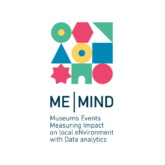 Me-Mind logo